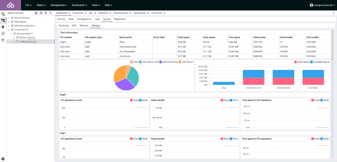 PEM 10 dashboard